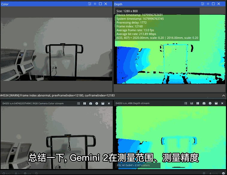 对比同类3D相机，Gemini 2在测量范围、测量精度以及对玻璃、高反光地面的表现都更优。测试来源@计算机视觉life.gif